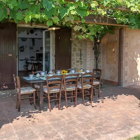 Pratoline 8, Emma Villa Todi