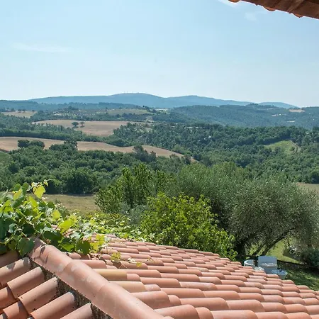 Villa Pratoline 8, Emma Todi