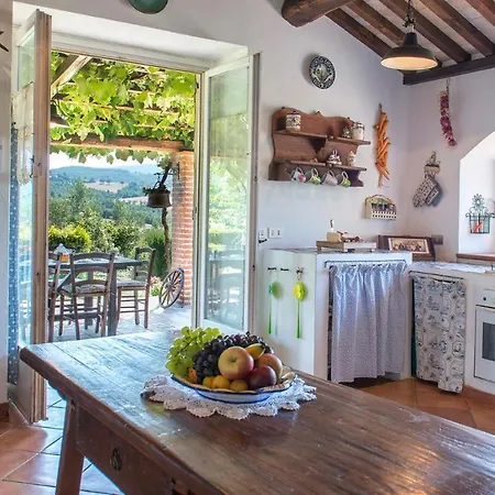 Pratoline 8, Emma Villa Todi